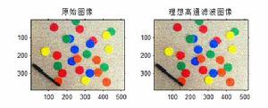 頻域銳化