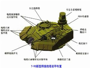 T-90M新型焊接炮塔裝甲布置