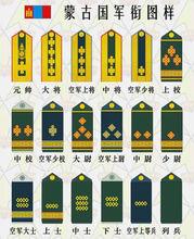 蒙古國武裝部隊軍銜（1992年—2009年）