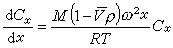 離心分析技術