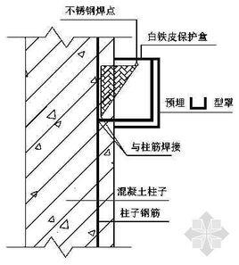 沉降觀測