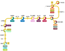 未來的廣州捷運1號線線路圖