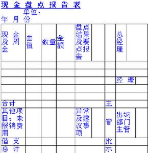 往來款項清查報告表