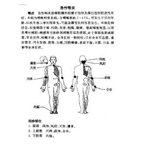 圖書圖片