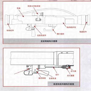 系統結構示意圖1