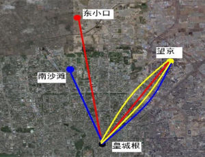 我國第一個量子密碼網路系統