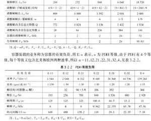 相鄰拼接