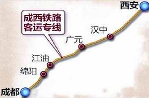 西成高速鐵路