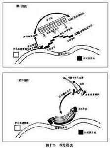 戰略之父漢尼拔的軍事生涯