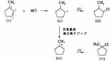 電子效應