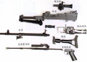 中國CQ 7.62mm通用機槍