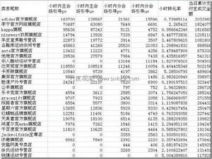 徐氏運動專營店