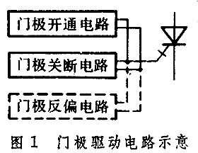 可關斷晶閘管門極驅動電路