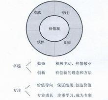 羅萊家紡股份有限公司