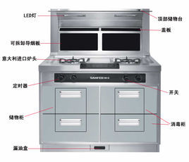 帥豐集成灶