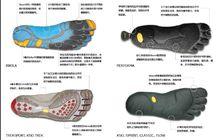 vibram