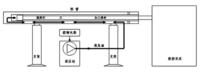 油浴送料機原理