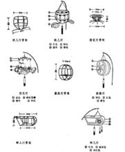 古藺花燈中的道具