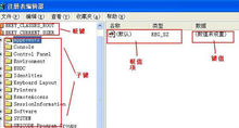 註冊表組成