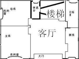 房屋設計圖