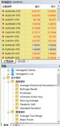 mt4軟體