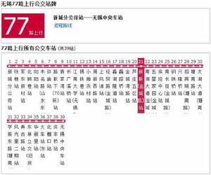 無錫公交77路