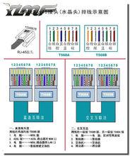 網線RJ-45接頭（水晶頭）排線示意圖