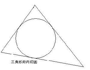 三角形的內切圓