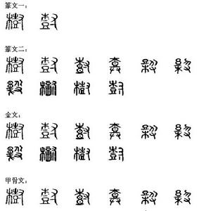 漢字演變