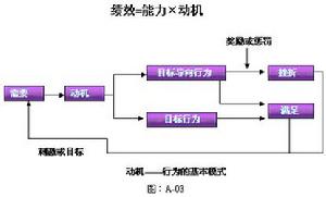 社會歷史中的客觀因素和主觀因素