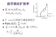 圖三疲勞裂紋擴展率（1）