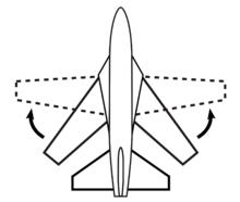 變後掠翼飛機示意圖