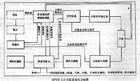 中國ISFCS-212穩像式火控系統