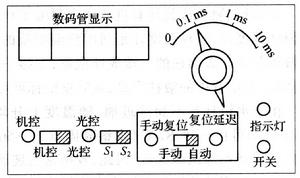 數字毫秒計