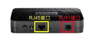 區分RJ45和RJ11接口