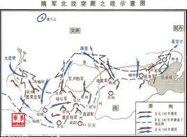 隋與突厥之戰