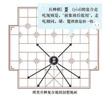 變體象棋