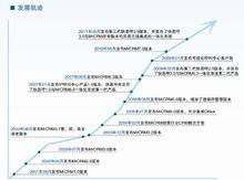 北京商能信息技術有限公司