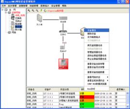 開源網管軟體