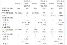 乙磺酸尼達尼布軟膠囊