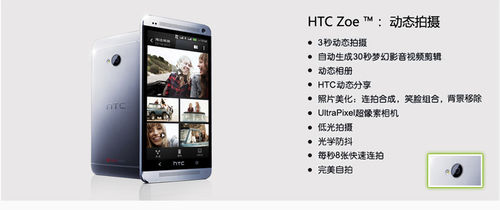 HTC New One 802w