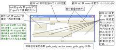 java格線包布局管理器