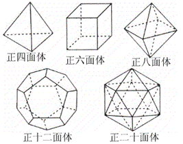 5個正多面體