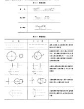 工程圖