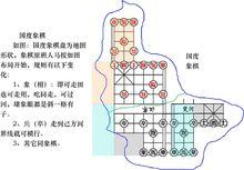 變體象棋