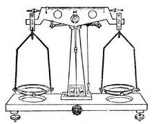物理天平
