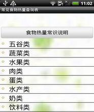 常見食物熱量查詢表