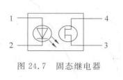 脈衝寬度調變