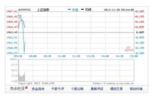 城鎮化概念股11月收官日