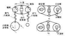 結構